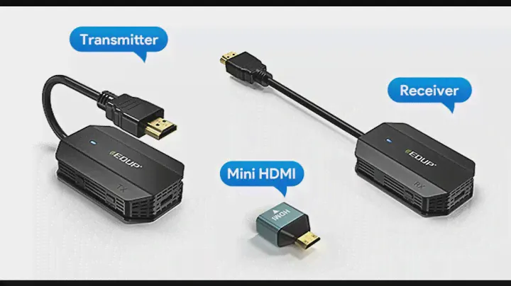 EDUP Wireless HDMI Transmitter and Receiver
