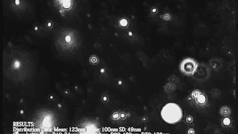 nanobubbles nanox