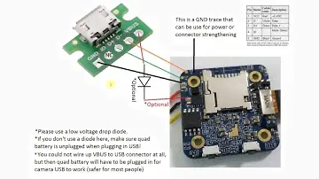 Runcam Split Mini V2 add USB Mod