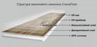 Виниловые полы CronaFloor SPC NANO 4V Сосна Медовая Zh-81101-4